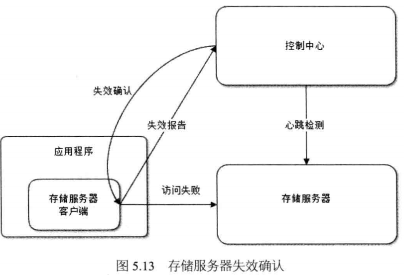 轨道衡结构图及其技术原理分析