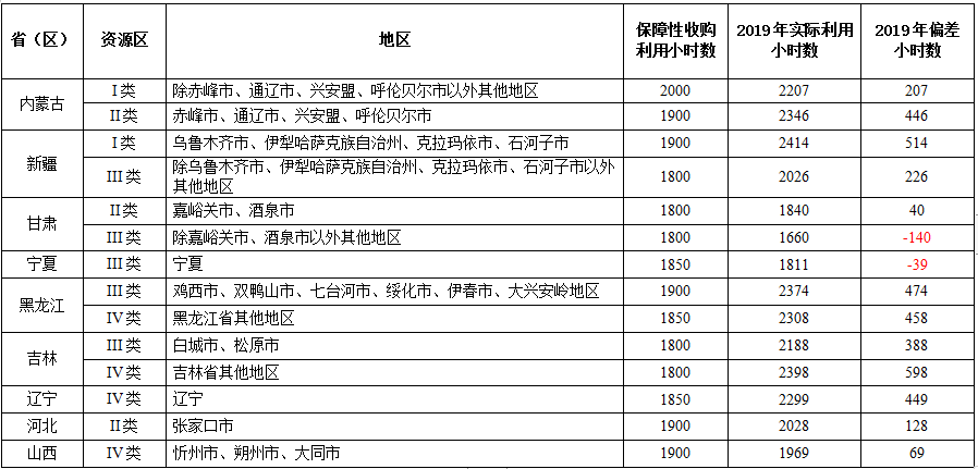 高压水清洗作业指导书