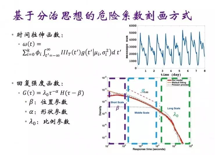 卤素灯好不好用，深入解析其性能与适用性