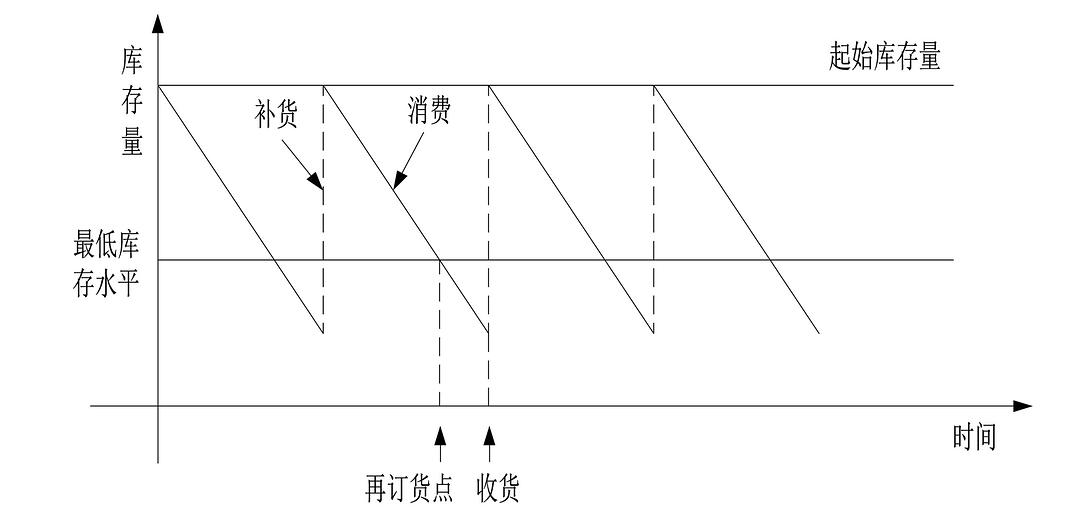 镁合金与碳钢，特性、应用与对比分析