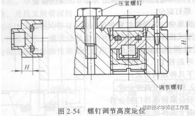 做橡胶模具的材料选择与应用解析