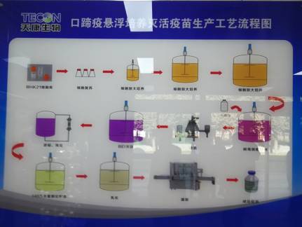 收发器生产厂家概览，技术领先与品质保障