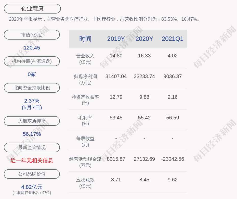 庆铃集团高管团队深度解析