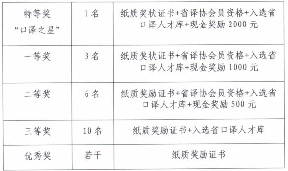 涤丝纺与人工智能专业大学毕业生去向怎么样啊