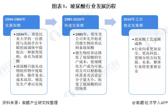 室内环境检测赚钱吗