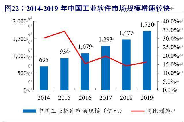 包装工程女生好就业吗