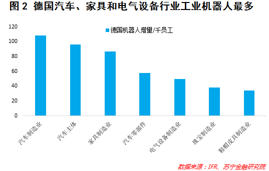 人工智能专业就业方向工资一般多少