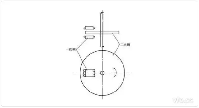 碗与发电涂料的原理相同吗