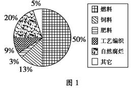 防锈纸材质