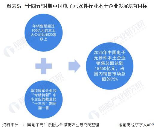 船舶工程技术专业怎么样