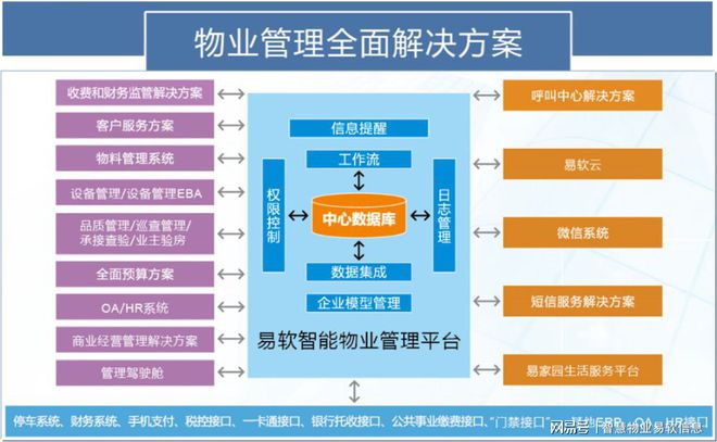 包装与材料工程学院