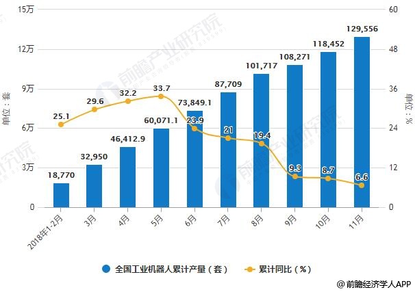 人工智能的就业情况，机遇与挑战并存