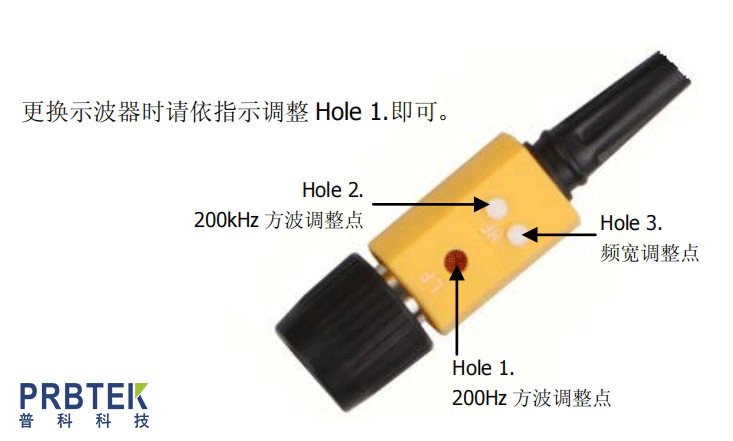 刮墨刀安装方法及操作指南