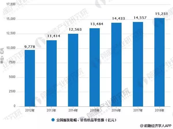 机织过滤布