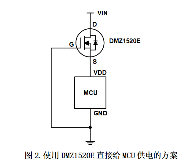 触发器可以直接调用吗