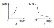 偶氮化和偶合反应为什么都要控制在较低的温度下进行