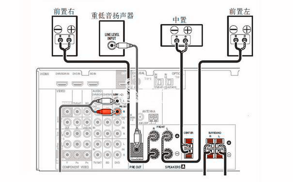 音响控制器接线图解