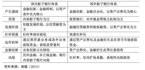 防锈漆与其他办公用品一样吗