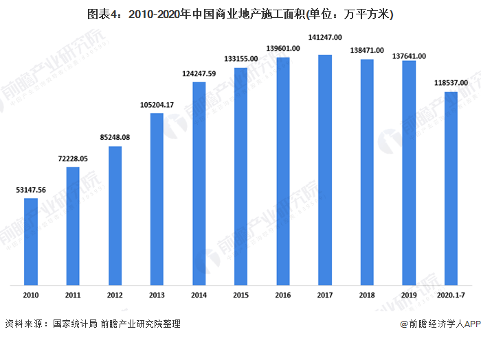 胶带座与批发电动牙刷哪个好